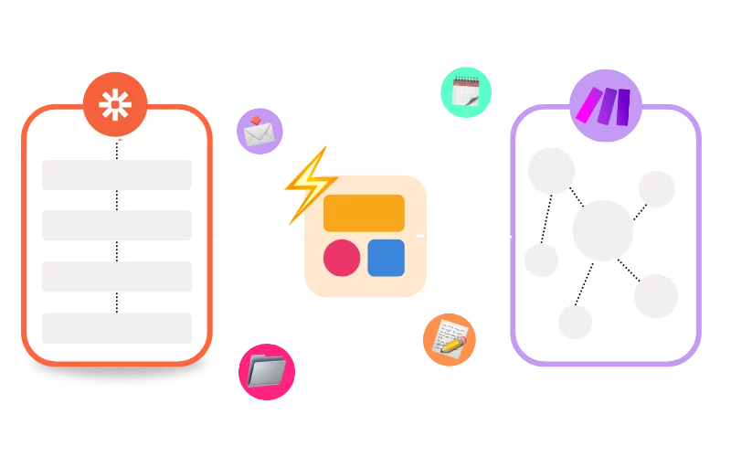 Automatisation gestion formations Qualiopi