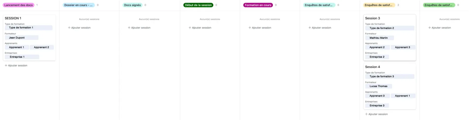 Pipeline de gestion des sessions de formation