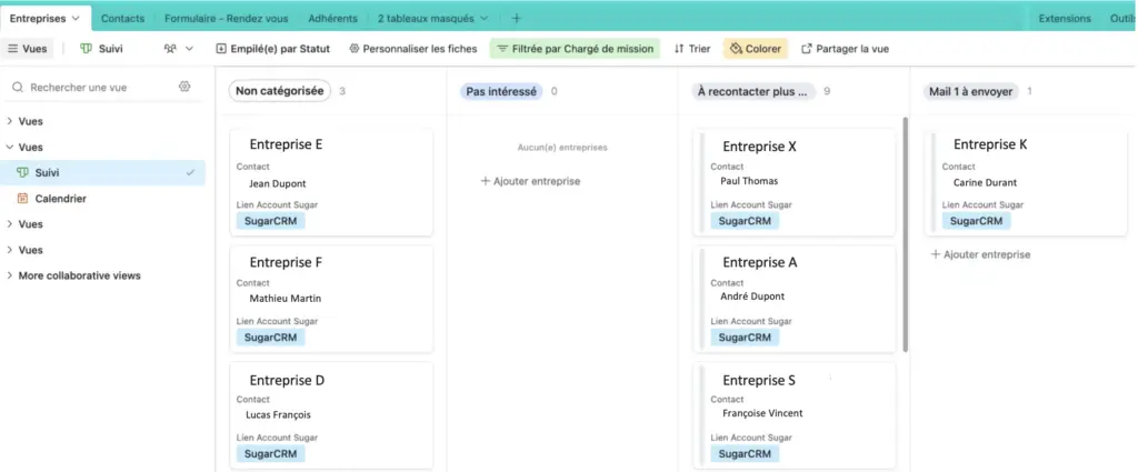 automatisation marketing chez sparky flow