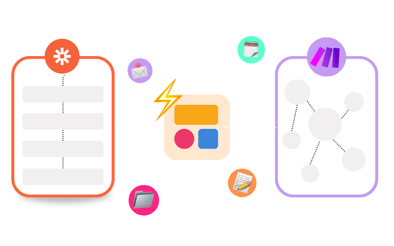 10 connecter ses outils à softr