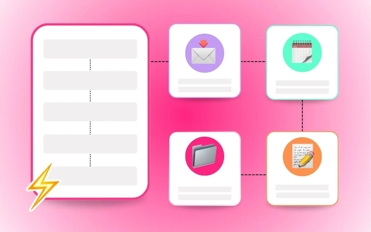 automatisations des taches ia