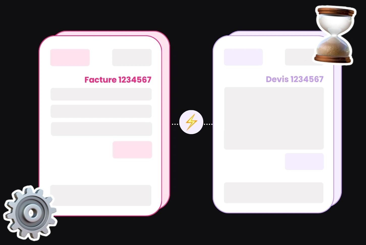 Facturation automatisée et devis automatisé