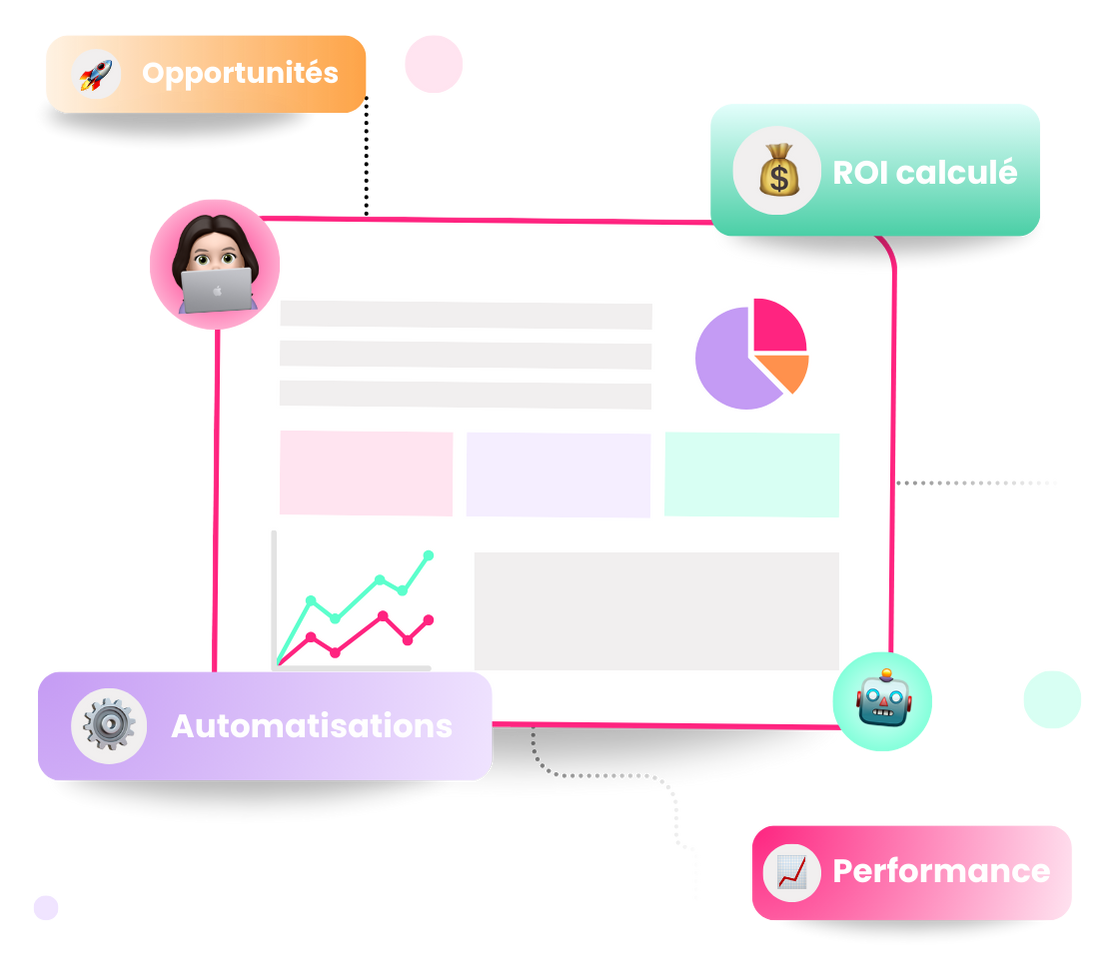 audit stratégie digitale